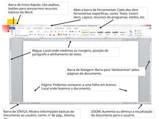 Barra de STATUS: Mostra informações básicas do
documento ao usuário, como: nº de pág., Idioma,
ZOOM: Aumenta ou diminui a visualização
do documento para o usuário.
Página: Podemos comparar a uma folha em branco.
Local onde fazemos o documento.
Régua: Local onde medimos as margens, posição de
parágrafo e alinhamento de texto.
Barra de Início Rápido: São atalhos,
botões para acessarmos recursos
básicos do Word.
Abas e barra de Ferramentas: Cada aba abre
ferramentas específicas, como: Texto, Inserir
itens, Layout, recursos do programas, estilos, etc.
Barra de Rolagem: Barra para “deslizarmos” pelas
páginas do documento.
 