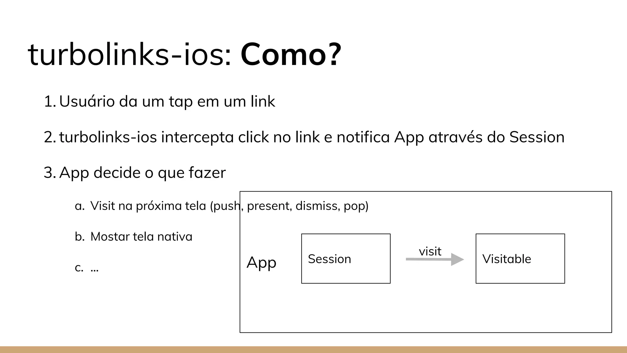 turbolinks-ios: Como?
App Session Visitable
visit
1. Usuário da um tap em um link
2. turbolinks-ios intercepta click no link e notifica App através do Session
3. App decide o que fazer
a. Visit na próxima tela (push, present, dismiss, pop)
b. Mostar tela nativa
c. ...
 