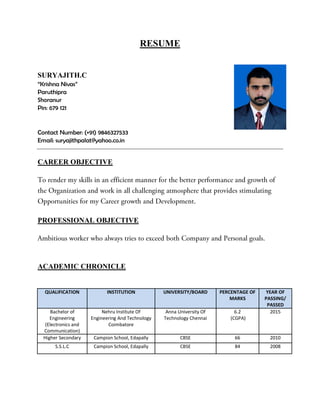 RESUME
SURYAJITH.C
“Krishna Nivas”
Paruthipra
Shoranur
Pin: 679 121
Contact Number: (+91) 9846327533
Email: suryajithpalat@yahoo.co.in
CAREER OBJECTIVE
PROFESSIONAL OBJECTIVE
ACADEMIC CHRONICLE
QUALIFICATION INSTITUTION UNIVERSITY/BOARD PERCENTAGE OF
MARKS
YEAR OF
PASSING/
PASSED
Bachelor of
Engineering
(Electronics and
Communication)
Nehru Institute Of
Engineering And Technology
Coimbatore
Anna University Of
Technology Chennai
6.2
(CGPA)
2015
Higher Secondary Campion School, Edapally CBSE 66 2010
S.S.L.C Campion School, Edapally CBSE 84 2008
 