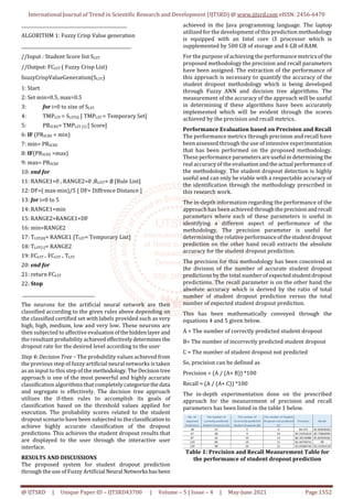 Discovering Student Dropout Prediction through Deep Learning | PDF