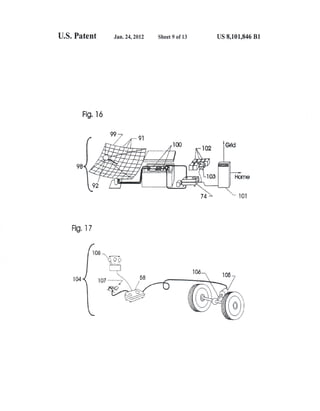 (3). PTEUSA-Business-Plan