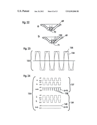 (3). PTEUSA-Business-Plan