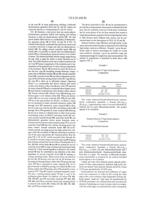 (3). PTEUSA-Business-Plan