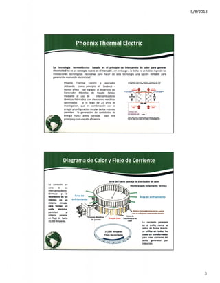(3). PTEUSA-Business-Plan