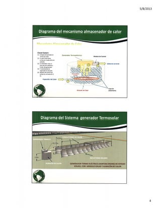 (3). PTEUSA-Business-Plan