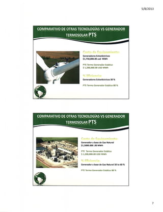 (3). PTEUSA-Business-Plan