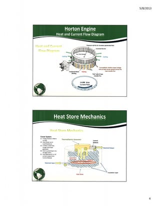 (3). PTEUSA-Business-Plan