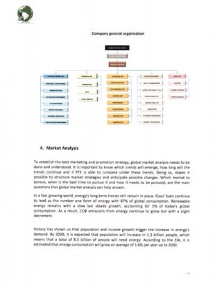 (3). PTEUSA-Business-Plan