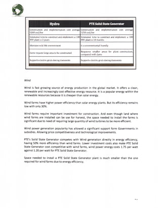 (3). PTEUSA-Business-Plan