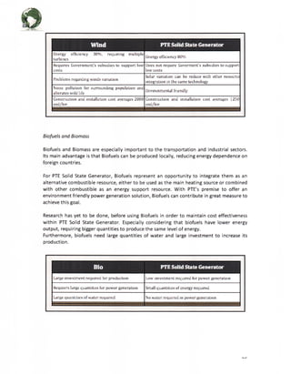 (3). PTEUSA-Business-Plan