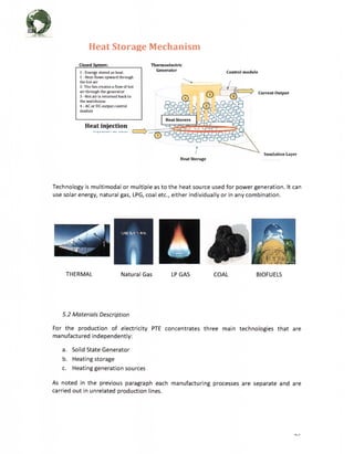 (3). PTEUSA-Business-Plan