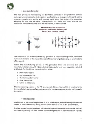 (3). PTEUSA-Business-Plan