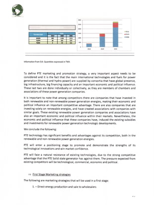 (3). PTEUSA-Business-Plan