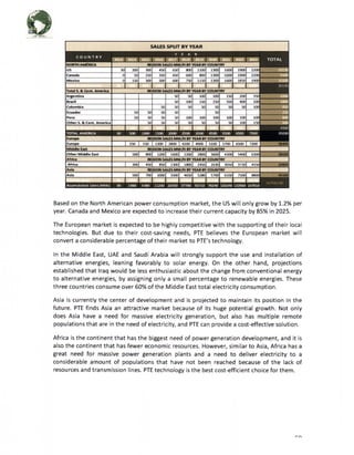 (3). PTEUSA-Business-Plan