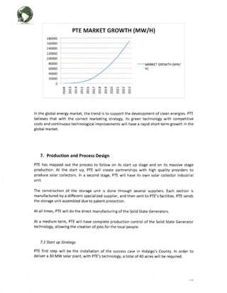 (3). PTEUSA-Business-Plan