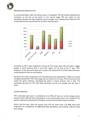 (3). PTEUSA-Business-Plan