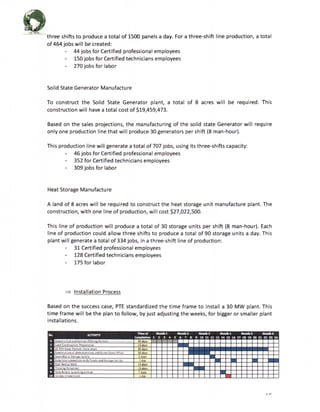 (3). PTEUSA-Business-Plan