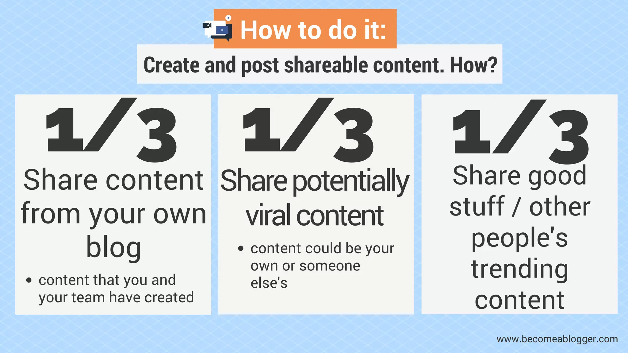 How to do it:
Create and post shareable content. How?
1/3 1/3Share content
from your own
blog
content that you and
your team have created
Sharepotentially
viralcontent
content could be your
own or someone
else's
Share good
stuff / other
people's
trending
content
1/3
www.becomeablogger.com
 