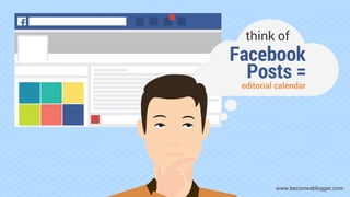 Facebook
Posts =
editorial calendar
think of
www.becomeablogger.com
 