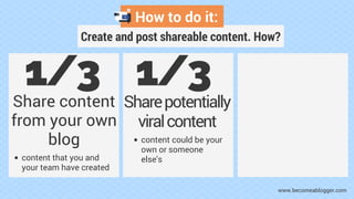 How to do it:
Create and post shareable content. How?
1/3
Share content
from your own
blog
content that you and
your team ...
