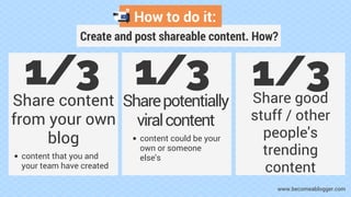 How to do it:
Create and post shareable content. How?
1/3 1/3Share content
from your own
blog
content that you and
your te...