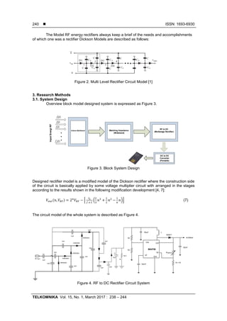 Model and Analysis of Multi Level Multi Frequency RF Rectifier Energy ...