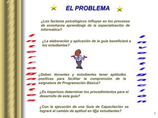 5
EL PROBLEMA
¿Los factores psicológicos influyen en los procesos
de enseñanza aprendizaje de la especialización de
Informática?
¿La elaboración y aplicación de la guía beneficiará a
los estudiantes?
¿Deben docentes y estudiantes tener aptitudes
positivas para facilitar la comprensión de la
asignatura de Programación Básica?
¿Es imperioso determinar los procedimientos para el
desarrollo de esta guía?
¿Con la ejecución de una Guía de Capacitación se
logrará el cambio de aptitud en l@s estudiantes?
 