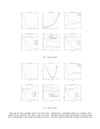 Fig. 6. Slower Controller
Fig. 7. Faster Controller
Note that the faster controller results in the main rotor
actually driving downward. This tells us that the control
force is unreasonable in the second case. However, the ﬁrst
controller has a reasonable settling time combined with a
reasonable actuation signal, and therefore it is the best choice
The poles selected for the ﬁnal controller are therefore also
 