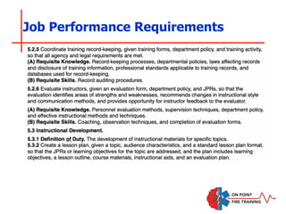 Job Performance Requirements
 