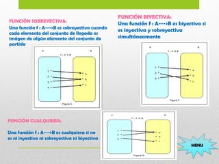 FUNCIÓN SOBREYECTIVA:
Una función f : A--->B es sobreyectiva cuando
cada elemento del conjunto de llegada es
imágen de algún elemento del conjunto de
partida
FUNCIÓN BIYECTIVA:
Una función f : A--->B es biyectiva si
es inyectiva y sobreyectiva
simultáneamente
FUNCIÓN CUALQUIERA:
Una función f : A--->B es cualquiera si no
es ni inyectiva ni sobreyectiva ni biyectiva
 