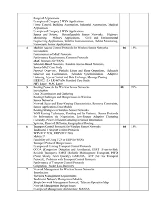 Range of Applications
Examples of Category 2 WSN Applications
Home Control, Building Automation, Industrial Automation, Medical
Applications
Examples of Category 1 WSN Applications
Sensor and Robots, Reconfigurable Sensor Networks, Highway
Monitoring, Military Applications, Civil and Environmental
Engineering Applications, Wildfire Instrumentation, Habitat Monitoring,
Nanoscopic Sensor Applications
4 Medium Access Control Protocols for Wireless Sensor Networks
Introduction
Fundamentals of MAC Protocols
Performance Requirements, Common Protocols
MAC Protocols for WSNs
Schedule-Based Protocols, Random Access-Based Protocols,
Sensor-MAC Case Study
Protocol Overview, Periodic Listen and Sleep Operations, Schedule
Selection and Coordination, Schedule Synchronization, Adaptive
Listening, Access Control and Data Exchange, Message Passing
IEEE 802.15.4 LR-WPANs Standard Case Study
PHY Layer, MAC Layer
06 15%
5 Routing Protocols for Wireless Sensor Networks
Introduction
Data Dissemination and Gathering
Routing Challenges and Design Issues in Wireless
Sensor Networks
Network Scale and Time-Varying Characteristics, Resource Constraints,
Sensor Applications Data Models
Routing Strategies in Wireless Sensor Networks
WSN Routing Techniques, Flooding and Its Variants, Sensor Protocols
for Information via Negotiation, Low-Energy Adaptive Clustering
Hierarchy, Power-Efficient Gathering in Sensor Information
Systems, Directed Diffusion, Geographical Routing
08 20%
6 Transport Control Protocols for Wireless Sensor Networks
Traditional Transport Control Protocols
TCP (RFC 793), UDP (RFC 768)
Mobile IP
Feasibility of Using TCP or UDP for WSNs
Transport Protocol Design Issues
Examples of Existing Transport Control Protocols
CODA (Congestion Detection and Avoidance), ESRT (Event-to-Sink
Reliable Transport), RMST (Reliable Multisegment Transport), PSFQ
(Pump Slowly, Fetch Quickly), GARUDA, ATP (Ad Hoc Transport
Protocol), Problems with Transport Control Protocols
Performance of Transport Control Protocols
Congestion, Packet Loss Recovery
08 15%
7 Network Management for Wireless Sensor Networks
Introduction
Network Management Requirements
Traditional Network Management Models,
Simple Network Management Protocol, Telecom Operation Map
Network Management Design Issues
Example of Management Architecture: MANNA
 