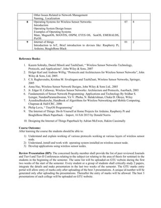 Reference Books:
1. Kazem Sohraby, Daniel Minoli and TaiebZnati, “ Wireless Sensor Networks Technology,
Protocols, and Applications“, John Wiley & Sons, 2007
2. Holger Karl and Andreas Willig, “Protocols and Architectures for Wireless Sensor Networks”, John
Wiley & Sons, Ltd, 2005.
3. C.S. Raghavendra, Krishna M. Sivalingam and TaiebZnati, Wireless Sensor Networks, Springer,
2005
4. Anna Hac, Wireless Sensor Network Designs, John Wiley & Sons Ltd., 2003
5. Jr. Edgar H. Callaway, Wireless Sensor Networks: Architecture and Protocols, Auerbach, 2003
6. Fundamentals of Sensor Network Programming: Applications and Technology By Sridhar S.
Iyengar, NandanParameshwaran, Vir V. Phoha, N. Balakrishnan, Chuka D. Okoye, Wiley
7. AzzedineBoukerche, Handbook of Algorithms for Wireless Networking and Mobile Computing,
Chapman & Hall/CRC, 2006
8. Philip Levis, “ TinyOS Programming”
9. The Internet of Things: Do-It-Yourself at Home Projects for Arduino, Raspberry Pi and
BeagleBone Black Paperback – Import, 16 Feb 2015 by Donald Norris
10. Designing the Internet of Things Paperback by Adrian McEwen, Hakim Cassimally
Course Outcome:
After learning the course the students should be able to:
1) Understand and explain working of various protocols working at various layers of wireless sensor
node.
2) Understand, install and work with operating system installed on wireless sensor node.
3) Develop applications using wireless sensor nodes.
Review Presentation (RP): The concerned faculty member shall provide the list of peer reviewed Journals
and Tier-I and Tier-II Conferences relating to the subject (or relating to the area of thesis for seminar) to the
students in the beginning of the semester. The same list will be uploaded on GTU website during the first
two weeks of the start of the semester. Every student or a group of students shall critically study 2 papers,
integrate the details and make presentation in the last two weeks of the semester. The GTU marks entry
portal will allow entry of marks only after uploading of the best 3 presentations. A unique id number will be
generated only after uploading the presentations. Thereafter the entry of marks will be allowed. The best 3
presentations of each college will be uploaded on GTU website.
Other Issues Related to Network Management
Naming, Localization
8 Operating Systems for Wireless Sensor Networks
Introduction
Operating System Design Issues
Examples of Operating Systems
Mate, MagnetOS, MANTIS, OSPM, EYES OS, SenOS, EMERALDS,
PicOS
07 8
9 Internet of things
Introduction to IoT, Brief introduction to devises like: Raspberry Pi,
Arduino, BeagleBone Black
01 2
 
