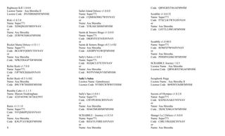 Righteous Kill 1.0.0.0                                               Code : QRNGRXTSGAFMNSM
License Name : Asu Shrestha II   Safari Island Deluxe v1.0.0.0
License Code : JFGNB8J6HNFMNSM   Name: Super771                      Scrabble v1.0.0.52
                                 Code : CQMEK9MG7WSVNAV              Name: Super771
Risk v1.0.3.0                    or                                  Code : 97XCLKTWYGSVNAV
Name: Super771                   Name: Asu Shrestha                  or
Code : XDSQSGSVSRSVNAV           Code : VFKA6LS8H6FMNSM              Name: Asu Shrestha
or                                                                   Code : LHTTLL8WL8FMNSM
Name: Asu Shrestha               Saints & Sinners Bingo v1.0.0.0
Code : JVRF9EX6RAFMNSM           Name: Super771
                                 Code : DKRVFEXY6XSVNAV
                                 or                                  Scrabble v1.0.48.0
Rocket Mania Deluxe v1.0.1.1     Saints & Sinners Bingo v8.5.1r102   Name: Super771
Name: Super771                   Name: Asu Shrestha                  Code : 8E96FD7W9ASVNAV
Code : BCGWVQDHYTSVNAV           Code : AJEBPVVGWQFMNSM              or
or                                                                   Name: Asu Shrestha
Name: Asu Shrestha               Sally's Salon v1.0.0.1              Code : PDSMVGH6CHFMNSM
Code : NPKTDGGP7DFMNSM           Name: Super771
                                 Code : SGQ6CLS7XTSVNAV              SCRABBLE Journey 1.0.5
Roller Rush v1.7.0.0             or                                  License Name : Asu Shrestha
Name: Super771                   Name: Asu Shrestha                  License Code : QRNGRXTSGAFMNSM
Code : FJP7MXXKK6SVNAV           Code : WFPVNMQVYRFMNSM
or
Roller Rush v8.5.1r102           Sally’s Salon                       Scrapbook Paige
Name: Asu Shrestha               Licence Name: Gamehousez            License Name : Asu Shrestha II
Code : B9LYW78SHHFMNSM           Licence Code: NYMFCB7RWFFJSSM       License Code : 869DNVJ6JBFMNSM

Rumble Cube v1.1.1.5
Name: Marion Niedringhaus        Sally's Spa v1.0.0.1                Secrets of Olympus v1.0.2.0
Code : 422F44394C36726A5955      Name: Super771                      Name: Super771
                                 Code : CRYPEJDXCRSVNAV              Code : KSJXGXAKETSVNAV
                                 or                                  or
Runic v1.3.1.0                   Name: Asu Shrestha                  Name: Asu Shrestha
Name: Super771                   Code : SE66TMGR8MFMNSM              Code : TKHCXMGA76FMNSM
Code : NYQSBJPQXESVNAV
or                               SCRABBLE - Journey v1.0.5.0         Shangri La 2 Deluxe v1.0.0.0
Name: Asu Shrestha               Name: Super771                      Name: Super771
Code : K9LPTAYRQEFMNSM           Code : RHAYLFHREASVNAV              Code : C8RLVRGQSCSVNAV
                                 or                                  or
S                                Name: Asu Shrestha                  Name: Asu Shrestha
 