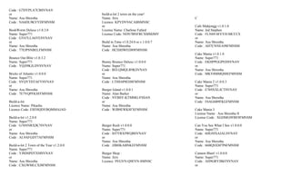 Code : G7DYPLA7CBSVNAV
or                                        build-a-lot 2 town on the year!
Name: Asu Shrestha                        Name: Jirix                            C
Code : NA6DL9KVYDFMNSM                    Licence: KPYDV9ACABSMNSC
                                          or                                     Cafe Mahjongg v1.0.1.0
BookWorm Deluxe v1.0.3.0                  License Name: Charlene Fafard          Name: Jed Stephen
Name: Super771                            License Code: NDN7BNFRCXMMJMV          Code : FLN69-SFEYH-MCCCS
Code : GY67LLA6YESVNAV                                                           or
or                                        Build in Time v1.0.24.0 or v 1.0.0.7   Name: Asu Shrestha
Name: Asu Shrestha                        Name: Asu Shrestha                     Code : AH7CNNEA98FMNSM
Code : 77EJPSNBELFMNSM                    Code : HCDJDWED89FMNSM
                                                                                 Cake Mania v1.0.1.0
Bounce Out Blitz v1.0.3.2                                                        Name: Super771
Name: Super771                            Bunny Bounce Deluxe v1.0.0.0           Code : EKHPPGGPEHSVNAV
Code : YQJJ9KJLDVSVNAV                    Name: Super771                         or
                                          Code : RELQMQLR9KSVNAV                 Name: Asu Shrestha
Bricks of Atlantis v1.0.0.0               or                                     Code : MKV8MMQS8EFMNSM
Name: Super771                            Name: Asu Shrestha
Code : SYQYTDTAFYSVNAV                    Code : LTHE6P8EH8FMNSM                 Cake Mania 2 v1.0.0.3
or                                                                               Name: Super771
Name: Asu Shrestha                        Burger Island v1.0.0.1                 Code : E769XXLJCTSVNAV
Code : 7E7VQPFKSFFMNSM                    Name: Alan Barker                      or
                                          Code : NYBSY-KTMMG-FSSAN               Name: Asu Shrestha
Build-a-lot                               or                                     Code : F6AG6B9FKGFMNSM
Licence Name: Pikachu                     Name: Asu Shrestha
Licence Code: ESFHQDVBQMMAJAD             Code : WJB9EWK8FXFMNSM                 Cake Mania 3
                                                                                 License Name : Asu Shrestha II
Build-a-lot v1.2.0.0                                                             License Code : XGDMG9FBE9FMNSM
Name: Super771
Code : G76NNRXJK7SVNAV                    Burger Rush v1.0.0.0                   Can You See What I See v1.0.0.0
or                                        Name: Super771                         Name: Super771
Name: Asu Shrestha                        Code : 8JTYRX9WQBSVNAV                 Code : 6HG9JXAJALSVNAV
Code : AL9AFGDT7AFMNSM                    or                                     or
                                          Name: Asu Shrestha                     Name: Asu Shrestha
Build-a-lot 2 Town of the Year v1.2.0.0   Code : JJBHKABNKEFMNSM                 Code : 66BQSXM7P6FMNSM
Name: Super771
Code : YJ8DSPDTXMSVNAV                    Burger Shop :                          Cannon Blast! v1.0.0.0
or                                        Name: Jirix                            Name: Super771
Name: Asu Shrestha                        Licence: 9VGVN-Q9EVN-SMNSC             Code : AH9GRYJB6TSVNAV
Code : CXGWMLCXJ8FMNSM                                                           or
 