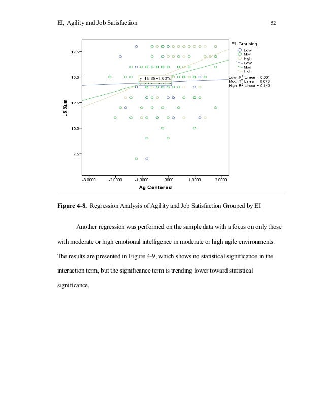 Chang John Dissertation Publication | College essay writing help
