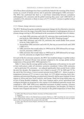 Insurance Climate Change And The Law Arnolddwyer Franziska | PDF