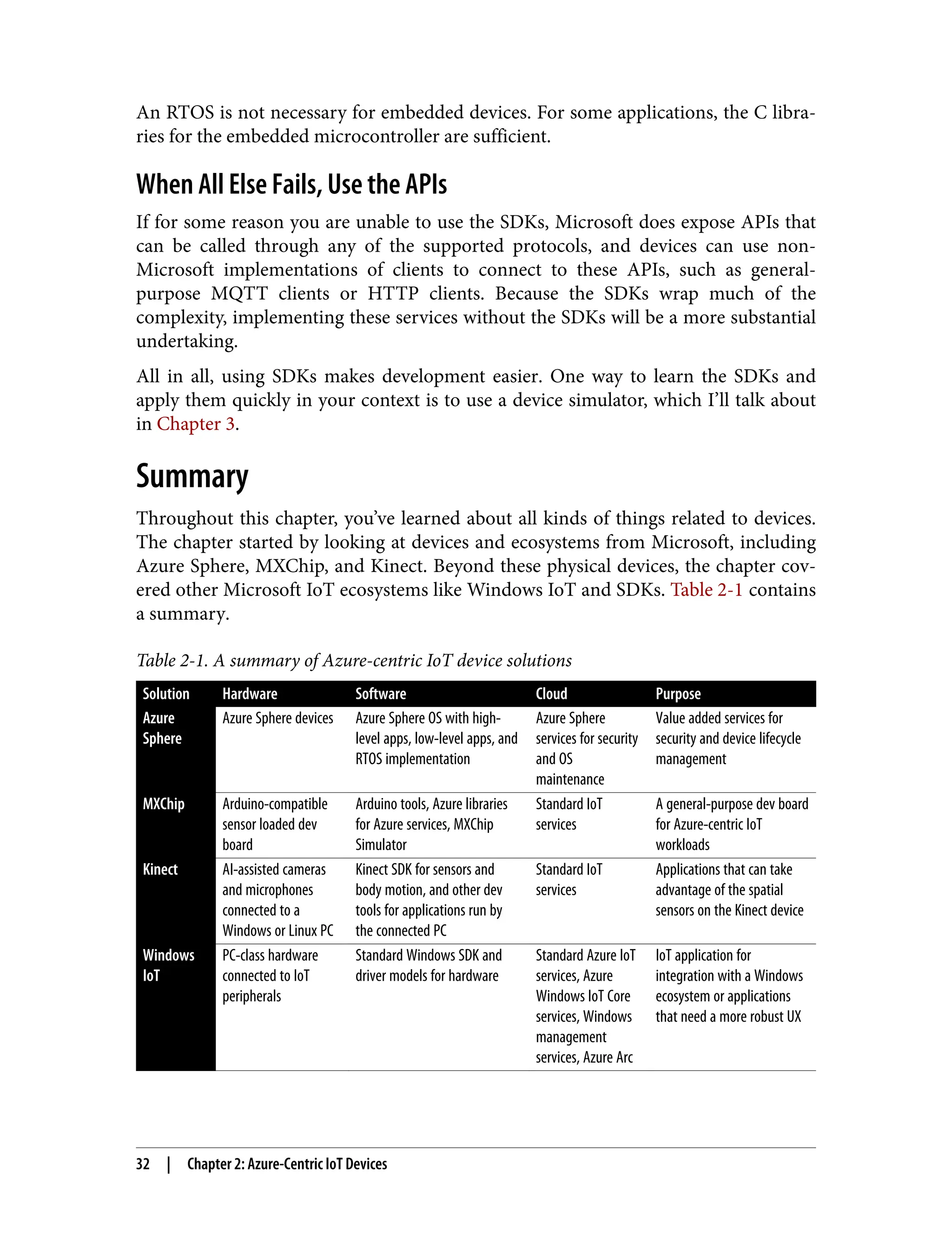 An RTOS is not necessary for embedded devices. For some applications, the C libra‐
ries for the embedded microcontroller are sufficient.
When All Else Fails, Use the APIs
If for some reason you are unable to use the SDKs, Microsoft does expose APIs that
can be called through any of the supported protocols, and devices can use non-
Microsoft implementations of clients to connect to these APIs, such as general-
purpose MQTT clients or HTTP clients. Because the SDKs wrap much of the
complexity, implementing these services without the SDKs will be a more substantial
undertaking.
All in all, using SDKs makes development easier. One way to learn the SDKs and
apply them quickly in your context is to use a device simulator, which I’ll talk about
in Chapter 3.
Summary
Throughout this chapter, you’ve learned about all kinds of things related to devices.
The chapter started by looking at devices and ecosystems from Microsoft, including
Azure Sphere, MXChip, and Kinect. Beyond these physical devices, the chapter cov‐
ered other Microsoft IoT ecosystems like Windows IoT and SDKs. Table 2-1 contains
a summary.
Table 2-1. A summary of Azure-centric IoT device solutions
Solution Hardware Software Cloud Purpose
Azure
Sphere
Azure Sphere devices Azure Sphere OS with high-
level apps, low-level apps, and
RTOS implementation
Azure Sphere
services for security
and OS
maintenance
Value added services for
security and device lifecycle
management
MXChip Arduino-compatible
sensor loaded dev
board
Arduino tools, Azure libraries
for Azure services, MXChip
Simulator
Standard IoT
services
A general-purpose dev board
for Azure-centric IoT
workloads
Kinect AI-assisted cameras
and microphones
connected to a
Windows or Linux PC
Kinect SDK for sensors and
body motion, and other dev
tools for applications run by
the connected PC
Standard IoT
services
Applications that can take
advantage of the spatial
sensors on the Kinect device
Windows
IoT
PC-class hardware
connected to IoT
peripherals
Standard Windows SDK and
driver models for hardware
Standard Azure IoT
services, Azure
Windows IoT Core
services, Windows
management
services, Azure Arc
IoT application for
integration with a Windows
ecosystem or applications
that need a more robust UX
32 | Chapter 2: Azure-Centric IoT Devices
 