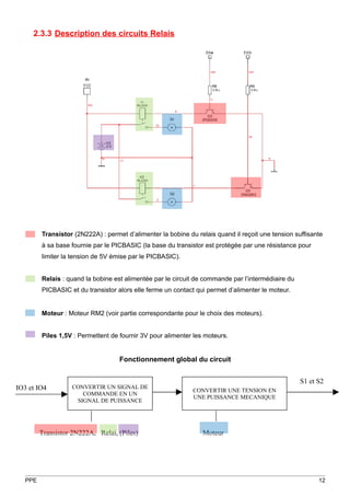 2.3.3 Description des circuits Relais




         Transistor (2N222A) : permet d’alimenter la bobine du relais quand il reçoit une tension suffisante
         à sa base fournie par le PICBASIC (la base du transistor est protégée par une résistance pour
         limiter la tension de 5V émise par le PICBASIC).


         Relais : quand la bobine est alimentée par le circuit de commande par l’intermédiaire du
         PICBASIC et du transistor alors elle ferme un contact qui permet d’alimenter le moteur.


         Moteur : Moteur RM2 (voir partie correspondante pour le choix des moteurs).


         Piles 1,5V : Permettent de fournir 3V pour alimenter les moteurs.


                                    Fonctionnement global du circuit


                                                                                                    S1 et S2
IO3 et IO4         CONVERTIR UN SIGNAL DE
                                                              CONVERTIR UNE TENSION EN
                      COMMANDE EN UN
                                                              UNE PUISSANCE MECANIQUE
                    SIGNAL DE PUISSANCE




         Transistor 2N222A, Relai, (Piles)                       Moteur




   PPE                                                                                                    12
 