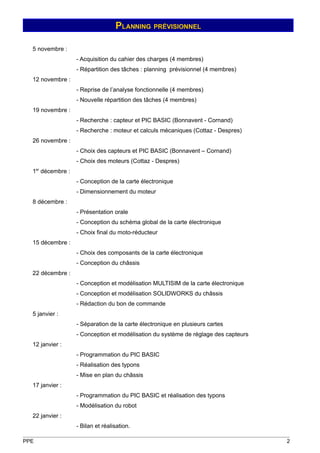 PLANNING PRÉVISIONNEL

  5 novembre :
                   - Acquisition du cahier des charges (4 membres)
                   - Répartition des tâches : planning prévisionnel (4 membres)
  12 novembre :
                   - Reprise de l’analyse fonctionnelle (4 membres)
                   - Nouvelle répartition des tâches (4 membres)
  19 novembre :
                   - Recherche : capteur et PIC BASIC (Bonnavent - Cornand)
                   - Recherche : moteur et calculs mécaniques (Cottaz - Despres)
  26 novembre :
                   - Choix des capteurs et PIC BASIC (Bonnavent – Cornand)
                   - Choix des moteurs (Cottaz - Despres)
  1er décembre :
                   - Conception de la carte électronique
                   - Dimensionnement du moteur
  8 décembre :
                   - Présentation orale
                   - Conception du schéma global de la carte électronique
                   - Choix final du moto-réducteur
  15 décembre :
                   - Choix des composants de la carte électronique
                   - Conception du châssis
  22 décembre :
                   - Conception et modélisation MULTISIM de la carte électronique
                   - Conception et modélisation SOLIDWORKS du châssis
                   - Rédaction du bon de commande
  5 janvier :
                   - Séparation de la carte électronique en plusieurs cartes
                   - Conception et modélisation du système de réglage des capteurs
  12 janvier :
                   - Programmation du PIC BASIC
                   - Réalisation des typons
                   - Mise en plan du châssis
  17 janvier :
                   - Programmation du PIC BASIC et réalisation des typons
                   - Modélisation du robot
  22 janvier :
                   - Bilan et réalisation.

PPE                                                                                  2
 