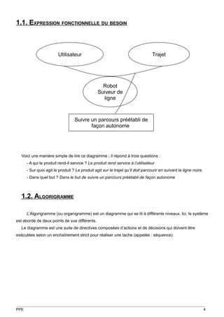 1.1. EXPRESSION FONCTIONNELLE DU BESOIN



                        Utilisateur                                              Trajet




                                                  Robot
                                                Suiveur de
                                                  ligne



                                  Suivre un parcours préétabli de
                                         façon autonome




  Voici une manière simple de lire ce diagramme ; il répond à trois questions :
      - A qui le produit rend-il service ? Le produit rend service à l’utilisateur
      - Sur quoi agit le produit ? Le produit agit sur le trajet qu’il doit parcourir en suivant la ligne noire.
      - Dans quel but ? Dans le but de suivre un parcours préétabli de façon autonome



  1.2. ALGORIGRAMME

      L’Algorigramme (ou organigramme) est un diagramme qui se lit à différents niveaux. Ici, le système
est abordé de deux points de vue différents.
  Le diagramme est une suite de directives composées d’actions et de décisions qui doivent être
exécutées selon un enchaînement strict pour réaliser une tache (appelée : séquence).




PPE                                                                                                                4
 