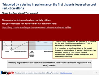 Two Phases of Business Transformation | PDF