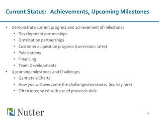 Current Status: Achievements, Upcoming Milestones
• Demonstrate current progress and achievement of milestones
• Development partnerships
• Distribution partnerships
• Customer acquisition progress (conversion rates)
• Publications
• Financing
• Team Developments
• Upcoming milestones and Challenges
• Gant-styleCharts
• How you will overcome the challenges/weakness (ex. key hire)
• Often integrated with use of proceeds slide
18
 
