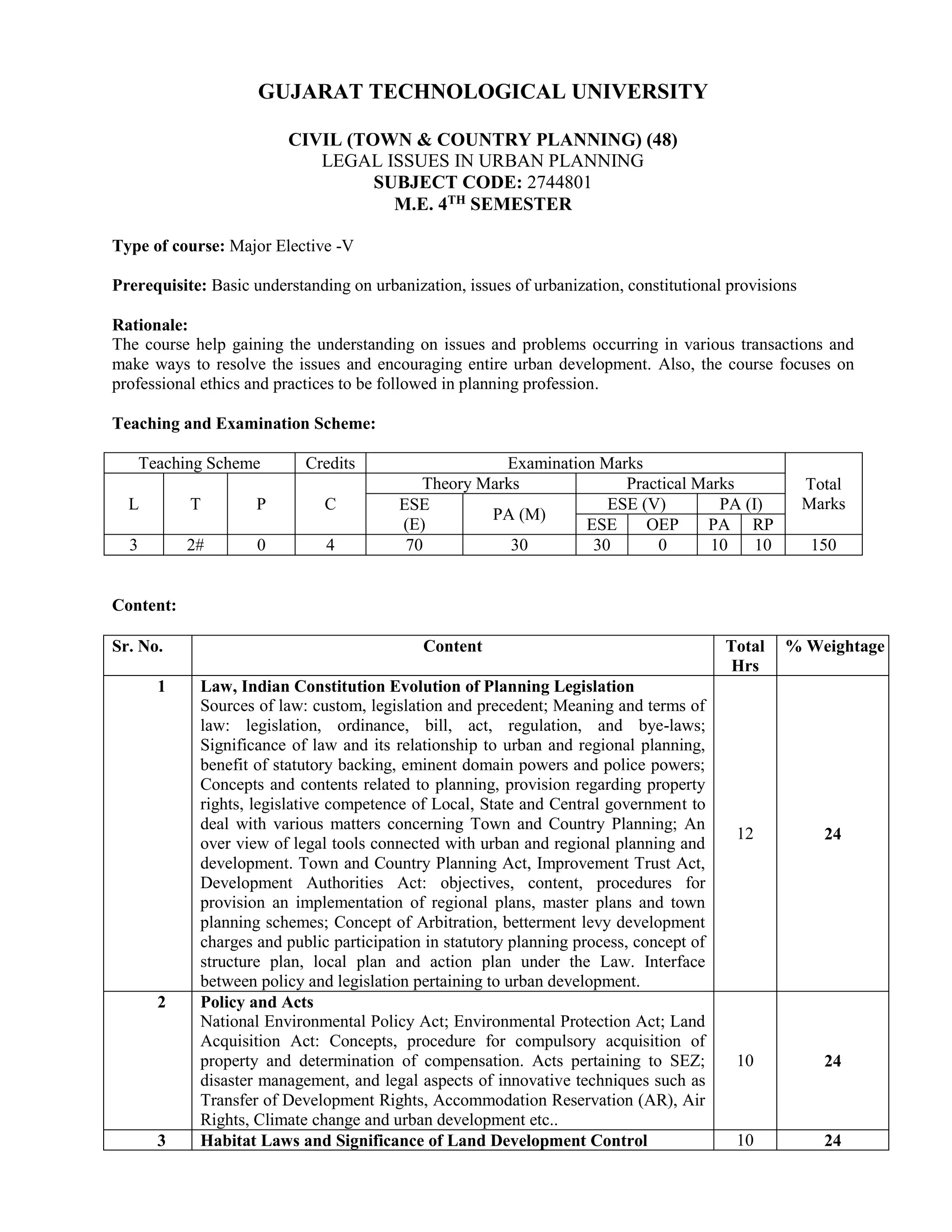 GUJARAT TECHNOLOGICAL UNIVERSITY
CIVIL (TOWN & COUNTRY PLANNING) (48)
LEGAL ISSUES IN URBAN PLANNING
SUBJECT CODE: 2744801
M.E. 4TH SEMESTER
Type of course: Major Elective -V
Prerequisite: Basic understanding on urbanization, issues of urbanization, constitutional provisions
Rationale:
The course help gaining the understanding on issues and problems occurring in various transactions and
make ways to resolve the issues and encouraging entire urban development. Also, the course focuses on
professional ethics and practices to be followed in planning profession.
Teaching and Examination Scheme:
Teaching Scheme Credits Examination Marks
Total
MarksL T P C
Theory Marks Practical Marks
ESE
(E)
PA (M)
ESE (V) PA (I)
ESE OEP PA RP
3 2# 0 4 70 30 30 0 10 10 150
Content:
Sr. No. Content Total
Hrs
% Weightage
1 Law, Indian Constitution Evolution of Planning Legislation
Sources of law: custom, legislation and precedent; Meaning and terms of
law: legislation, ordinance, bill, act, regulation, and bye-laws;
Significance of law and its relationship to urban and regional planning,
benefit of statutory backing, eminent domain powers and police powers;
Concepts and contents related to planning, provision regarding property
rights, legislative competence of Local, State and Central government to
deal with various matters concerning Town and Country Planning; An
over view of legal tools connected with urban and regional planning and
development. Town and Country Planning Act, Improvement Trust Act,
Development Authorities Act: objectives, content, procedures for
provision an implementation of regional plans, master plans and town
planning schemes; Concept of Arbitration, betterment levy development
charges and public participation in statutory planning process, concept of
structure plan, local plan and action plan under the Law. Interface
between policy and legislation pertaining to urban development.
12 24
2 Policy and Acts
National Environmental Policy Act; Environmental Protection Act; Land
Acquisition Act: Concepts, procedure for compulsory acquisition of
property and determination of compensation. Acts pertaining to SEZ;
disaster management, and legal aspects of innovative techniques such as
Transfer of Development Rights, Accommodation Reservation (AR), Air
Rights, Climate change and urban development etc..
10 24
3 Habitat Laws and Significance of Land Development Control 10 24
 