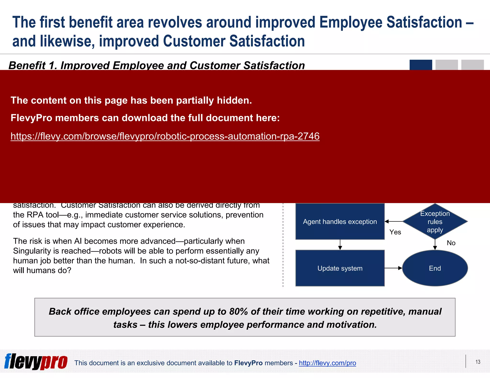 13This document is an exclusive document available to FlevyPro members - http://flevy.com/pro
The first benefit area revolves around improved Employee Satisfaction –
and likewise, improved Customer Satisfaction
Benefit 1. Improved Employee and Customer Satisfaction
Back office employees can spend up to 80% of their time working on repetitive, manual
tasks – this lowers employee performance and motivation.
The “collaboration” between employees and RPA works out perfectly.
Those tedious, repetitive tasks are the ones that most people really
dislike. On the other hand, it is exactly these types of activities that
RPA excels at. In essence, robots are welcomed as valuable team
members, because they do the work that people don’t want to do.
RPA thus frees up employees to work on more intellectually,
stimulating value-add activities. Employees often view robots as
assistants or teammates; and feel the organization has empowered
them to spend time on more satisfying work. This increases employee
job satisfaction.
A happier employee is directly correlated with increased customer
satisfaction. Customer Satisfaction can also be derived directly from
the RPA tool—e.g., immediate customer service solutions, prevention
of issues that may impact customer experience.
The risk is when AI becomes more advanced—particularly when
Singularity is reached—robots will be able to perform essentially any
human job better than the human. In such a not-so-distant future, what
will humans do?
EXAMPLE RPA PROCESS
Agent enters order in robot
queue
Robot X imports data from
different systems
Gets customer quote
Agent reviews data
Robot Y writes process,
creates quote, and confirms
or cancels order
Agent handles exception
Exception
rules
apply
Update system End
Yes
No
The content on this page has been partially hidden.
FlevyPro members can download the full document here:
https://flevy.com/browse/flevypro/robotic-process-automation-rpa-2746
 