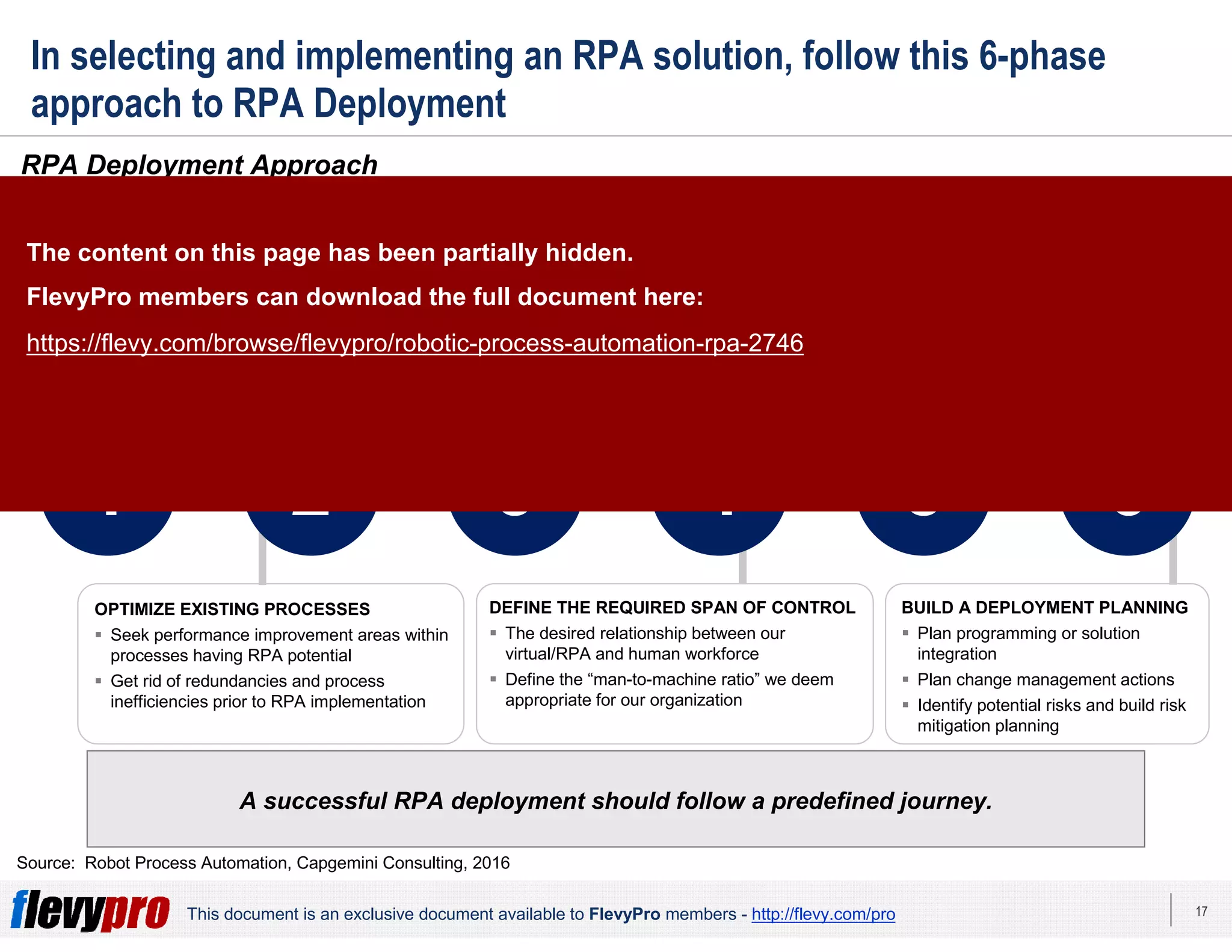17This document is an exclusive document available to FlevyPro members - http://flevy.com/pro
In selecting and implementing an RPA solution, follow this 6-phase
approach to RPA Deployment
RPA Deployment Approach
A successful RPA deployment should follow a predefined journey.
Source: Robot Process Automation, Capgemini Consulting, 2016
1 2 3 4 5 6
DEFINE RPA PERIMETER
Identify RPA eligible processes and activities
For reach process, determine:
1. Is it ready for RPA?
2. Is there potential for RPA?
3. Has RPA potential, but needs to be
adjust first
OPTIMIZE EXISTING PROCESSES
Seek performance improvement areas within
processes having RPA potential
Get rid of redundancies and process
inefficiencies prior to RPA implementation
CHOOSE THE APPROPRIATE RPA SOLUTION
Choose whether you should:
1. Develop our own in-house solution
2. Buy a market solution with a proven track-
record
Develop KPIs for productivity improvement
tracking
DEFINE THE REQUIRED SPAN OF CONTROL
The desired relationship between our
virtual/RPA and human workforce
Define the “man-to-machine ratio” we deem
appropriate for our organization
Set up appropriate governance
Study impacts on processes not in the
scope of RPA, but that might be affected
Review our competency model
Map the target organization
BUILD A DEPLOYMENT PLANNING
Plan programming or solution
integration
Plan change management actions
Identify potential risks and build risk
mitigation planning
STUDY IMPACTS ON THE TARGET
OPERATING MODEL
The content on this page has been partially hidden.
FlevyPro members can download the full document here:
https://flevy.com/browse/flevypro/robotic-process-automation-rpa-2746
 