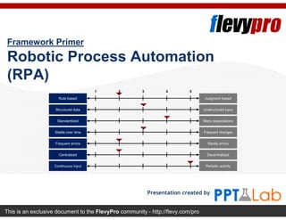 This is an exclusive document to the FlevyPro community - http://flevy.com/pro
Framework Primer
Robotic Process Automation
(RPA)
Presentation created by
1 2 3 4 5
Rule based
Structured data
Standardized
Stable over time
Frequent errors
Centralized
Continuous input
Judgment based
Unstructured input
Many expectations
Frequent changes
Rarely errors
Decentralized
Periodic activity
 