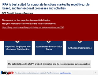 11This document is an exclusive document available to FlevyPro members - http://flevy.com/pro
RPA is best suited for corporate functions marked by repetitive, rule
based, and transactional processes and activities
RPA Benefit Areas – Overview
The potential benefits of RPA are both immediate and far reaching across our organization.
RPA is best suited for those key corporate functions that include well defined, repetitive,
standardized, rules based, and transactional processes and activities. These include:
Finance & Accounting
Compliance
Treasury
Marketing
Customer Service
IT Support
The benefits that RPA brings to these corporate functions can be categorized into 3
areas:
Improved Employee and
Customer Satisfaction
1
Accelerated Productivity
Gains
2
Enhanced Compliance
3
The content on this page has been partially hidden.
FlevyPro members can download the full document here:
https://flevy.com/browse/flevypro/robotic-process-automation-rpa-2746
 