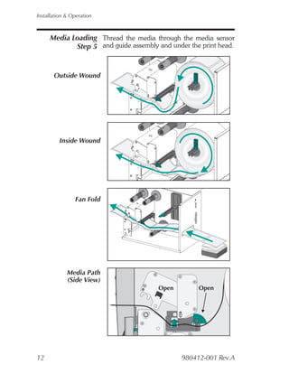 Installation & Operation



     Media Loading Thread the media through the media sensor
            Step 5 and guide assembly and under the print head.


       Outside Wound                           (50 2"
                                                  mm
                                                        )

                                          (10 4"
                                             0m
                                                m)




         Inside Wound                          (50 2"
                                                  mm
                                                        )

                                          (10 4"
                                             0m
                                                m)




                Fan Fold
                                 (50m2"
                                     m)

                            (1004"
                                mm
                                   )




             Media Path
             (Side View)
                                                            Open        Open




12                                                                 980412-001 Rev.A
 