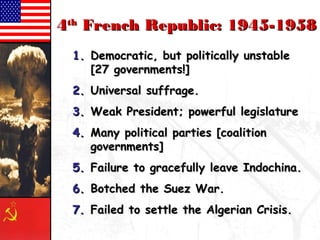 44tthh FFrreenncchh RReeppuubblliicc:: 11994455--11995588 
11.. DDeemmooccrraattiicc,, bbuutt ppoolliittiiccaallllyy uunnssttaabbllee 
[[2277 ggoovveerrnnmmeennttss!!]] 
22.. UUnniivveerrssaall ssuuffffrraaggee.. 
33.. WWeeaakk PPrreessiiddeenntt;; ppoowweerrffuull lleeggiissllaattuurree 
44.. MMaannyy ppoolliittiiccaall ppaarrttiieess [[ccooaalliittiioonn 
ggoovveerrnnmmeennttss]] 
55.. FFaaiilluurree ttoo ggrraacceeffuullllyy lleeaavvee IInnddoocchhiinnaa.. 
6.. BBoottcchheedd tthhee SSuueezz WWaarr.. 
77.. FFaaiilleedd ttoo sseettttllee tthhee AAllggeerriiaann CCrriissiiss.. 
 