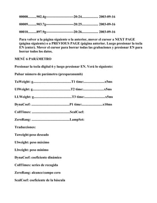 00008..........902.4g------------------------20:24................... 2003-09-16

    00009..........903.7g------------------------20:25................... 2003-09-16

    00010..........897.9g------------------------20:26................... 2003-09-16

    Para volver a la página siguiente o la anterior, mover el cursor a NEXT PAGE
    (página siguiente) o a PREVIOUS PAGE (página anterior. Luego presionar la tecla
    EN (enter). Mover el cursor para borrar todas las grabaciones y presionar EN para
    borrar todos los datos.

MENÚ 6 PARÁMETRO

Presionar la tecla digital 6 y luego presionar EN. Verá lo siguiente:

Pulsar número de parámetro (presparanumb)

TaWeight: g............................................T1 time:........................x5ms

UlWeight: g............................................T2 time:........................x5ms

LLWeight: g............................................T3 time:........................x5ms

DynaCoef: ............................................P1 time:........................x10ms

CollTimes: ............................................ScalCoef:

ZeroRang: ............................................LampSet:

Traducciones:

Taweight:peso deseado

Ulweight: peso máximo

Llweight: peso mínimo

DynaCoef: coeficiente dinámico

CollTimes: series de recogida

ZeroRang: alcance/campo cero

ScalCoef: coeficiente de la báscula
 